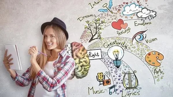 5 Essential Clauses in an Artist Management Agreement