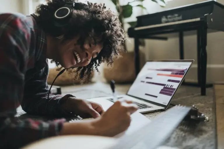 Songwriters Need to Protect Their Assets with Copyright