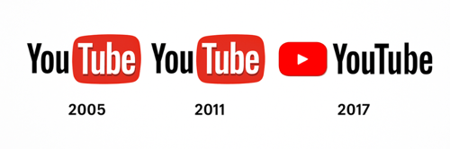 Celebrating 20 Years of YouTube: The Platform That Transformed the Creator Economy🎥